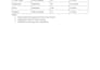 provide email management services